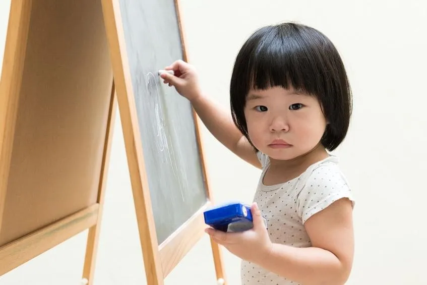 Ketahui dan Asah Kecerdasan Si Kecil Sejak Dini